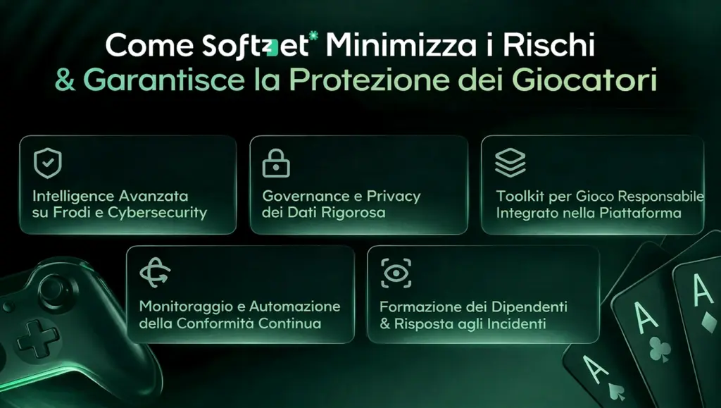 Soft2Bet: riduzione del rischio e protezione dei giocatori