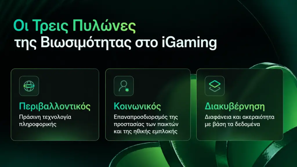 Soft2Bet οι τρεις πυλώνες βιωσιμότητας στο iGaming infographic