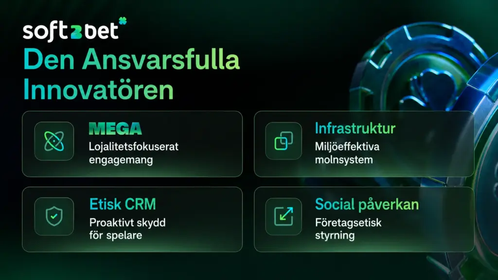Soft2Bet ansvarstagande innovatör med MEGA CRM infrastruktur och social påverkan infographic